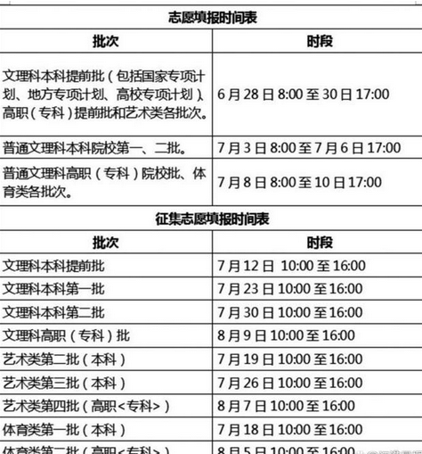 2024갲ո߿־Ը(רһ)