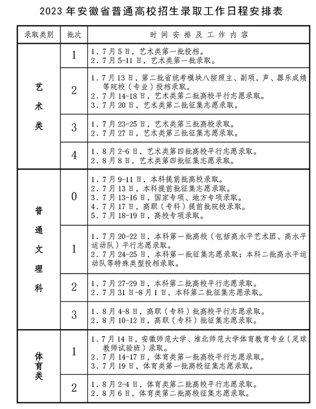 2024갲ո߿¼ȡѯ