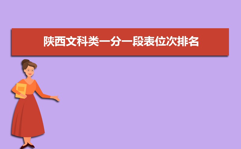 2022Ŀһһαλѯ(λα)