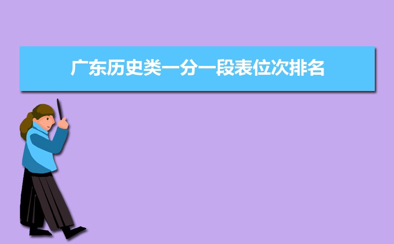 2022㶫ʷһһαλѯ(λα) 