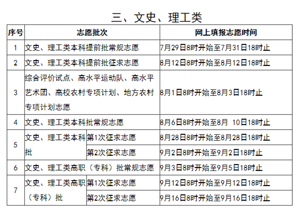 2020긣߿־Ըôʱ䰲