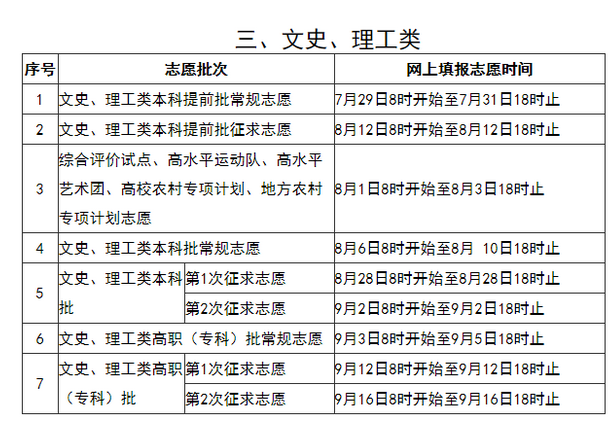 2020긣߿־Ըʱ估¼ȡʱ䰲