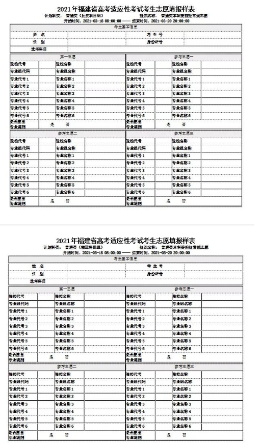 2024긣߿־Ըͼ,ѡ񼸸ѧУרҵ
