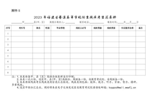 ߿Ѳ,2024긣߿Ѷϵ