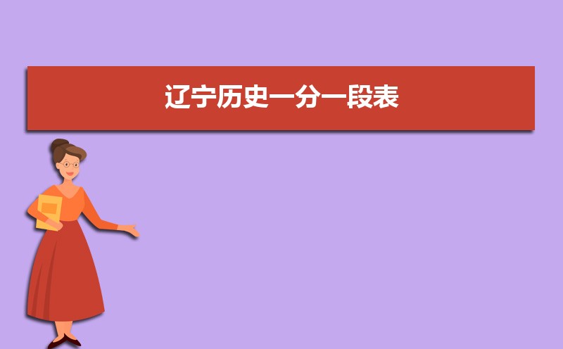 ߿λӦĴѧʷ(2024°)