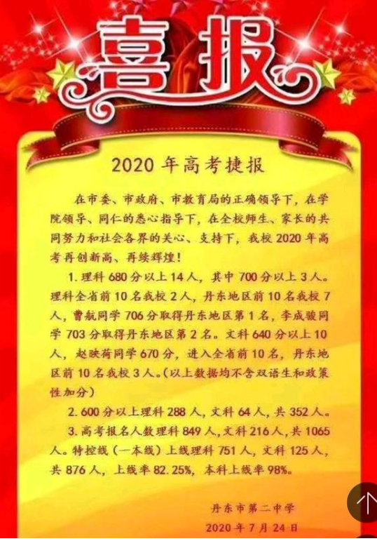 2025߿߷ֶٷ,߿״Ԫ