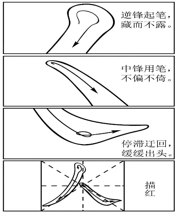߿Ŀ(ôд)