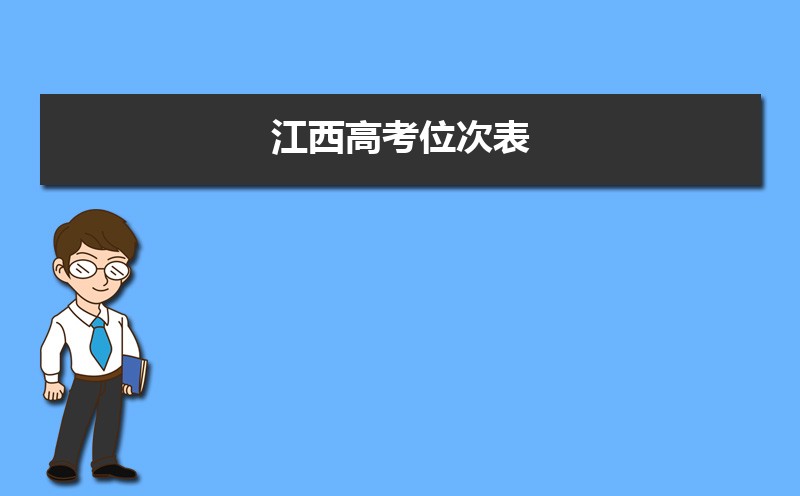 ߿174000࿼ܱʲôѧ(ԭ)