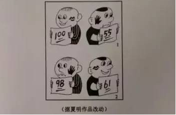 2020߿Ŀ,߿ôд
