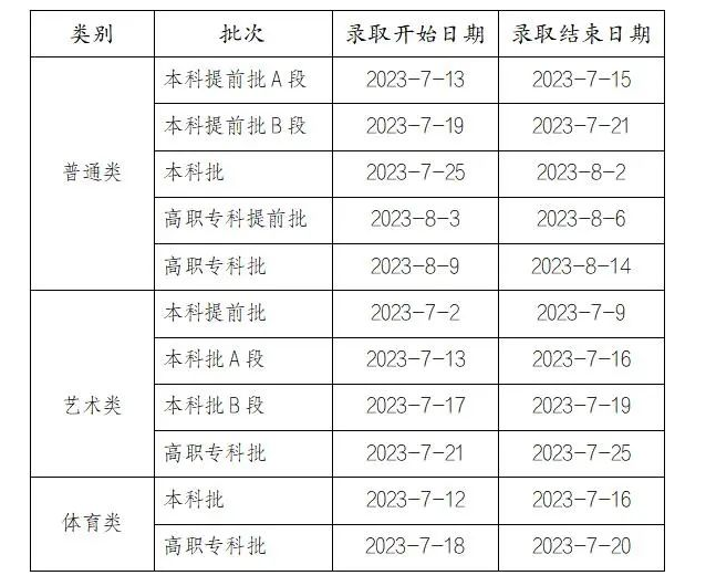 ͨ߿¼ȡѯϵͳhttps://www.cqksy.cn/site/