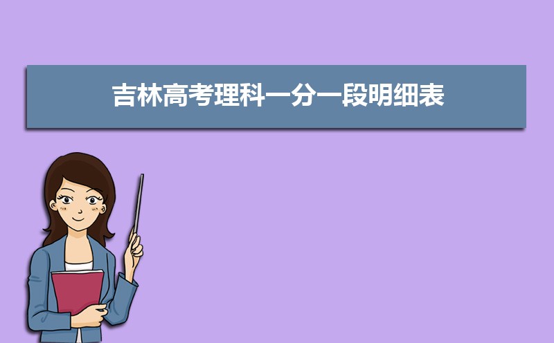 2022꼪ָ߿һһϸ,˵Ƴɼ