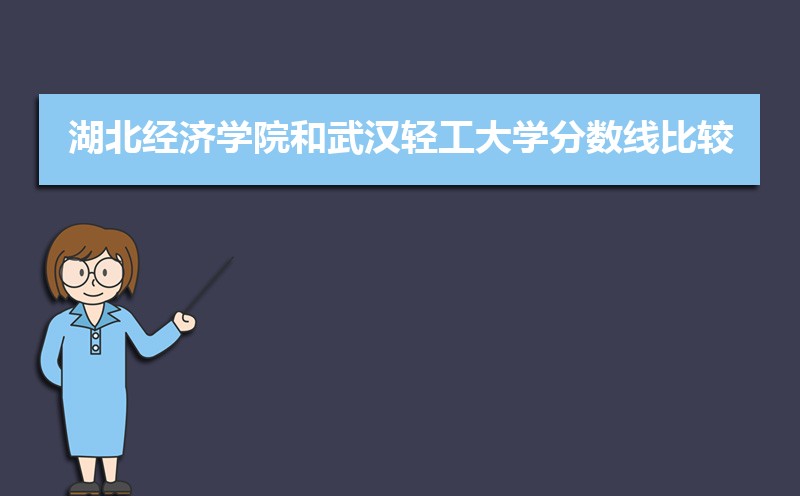 2022湖北经济学院今年录取分数线多少分(附历年录取分数线统计) 