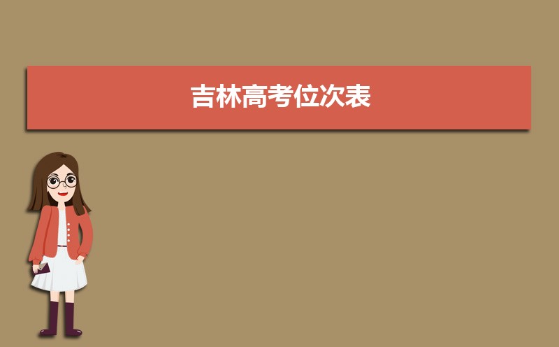 ָ߿λα2022,߿λѯ(Ŀ)
