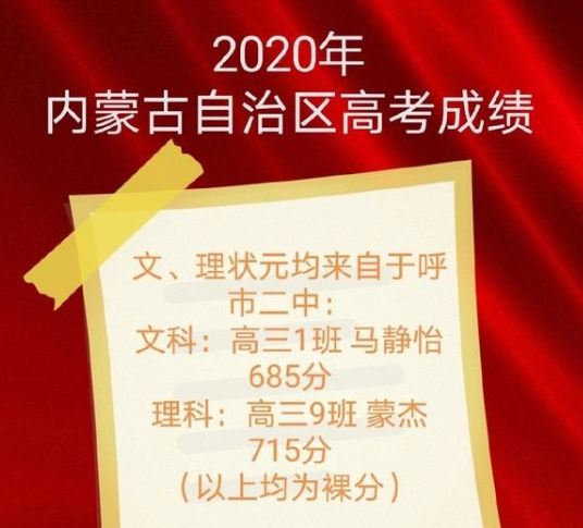 2024ͺظ߿߷ֶٷ,ͺظ߿״Ԫ