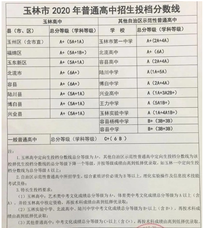 п¼ȡ2024Ԥٷ