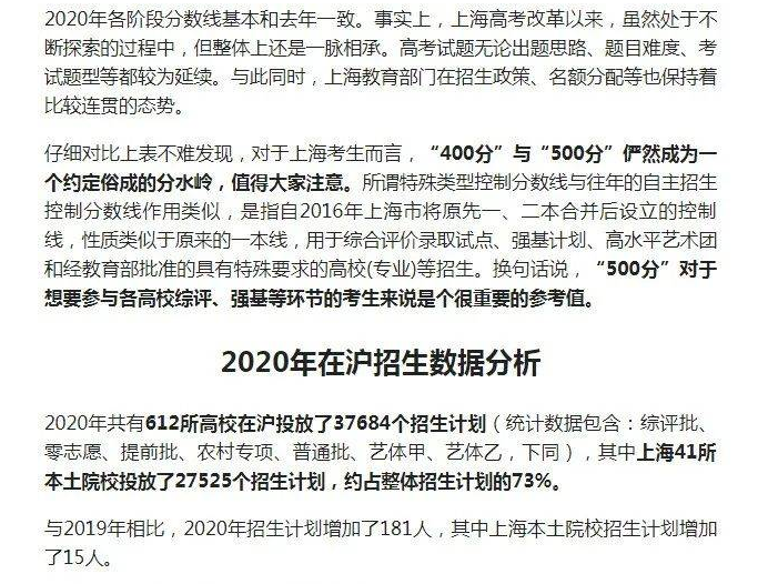 2024Ϻ߿¼ȡǶ,Ϻ¼ȡ