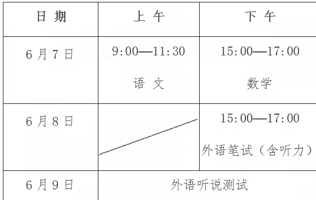 2024Ϻ߿ɼ绰ֻѯ ɼӡ̳